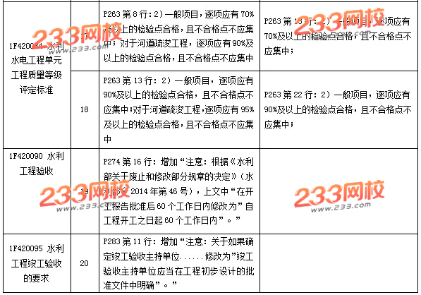 《水利水电工程》新旧教材对比