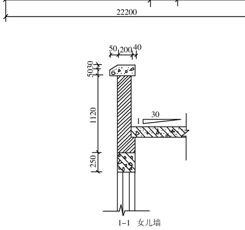 建设工程造价员资格认证考试