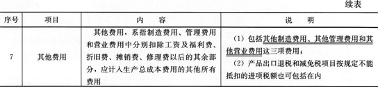 2016年一级建造师《工程经济》第一章考点速记(16)