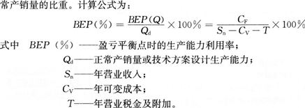 2015年一级建造师《工程经济》第一章高频考点(13)