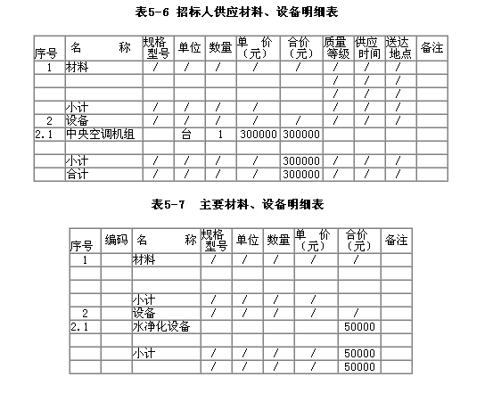 第五题答案