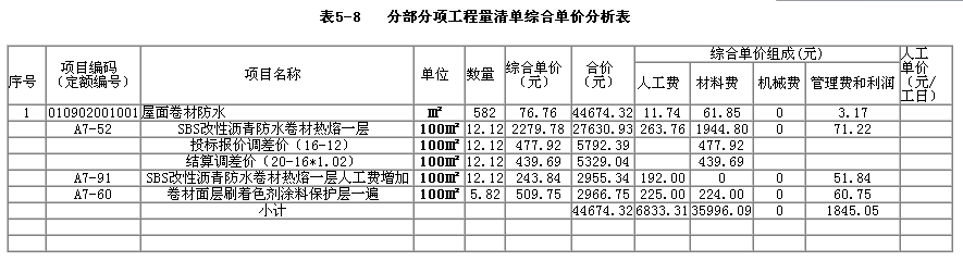 第五题答案