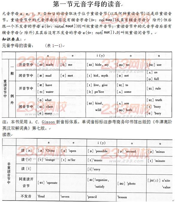 2015年成人高考高起点英语复习：元音字母的读音