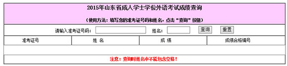 2015年山东成人学士学位英语考试成绩查询入口