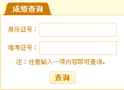 2015年5月江西人力资源成绩查询