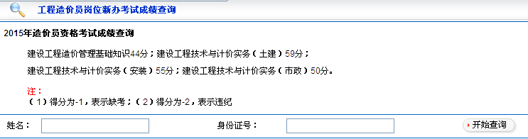 2015黑龙江成绩查询入口