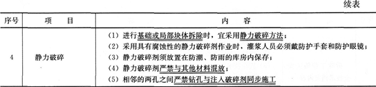 市政考点速记旧桥拆除施工安全措施