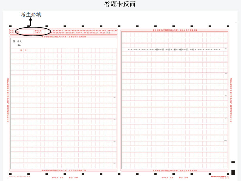 2015年成人高考网上评卷考生答题注意事项