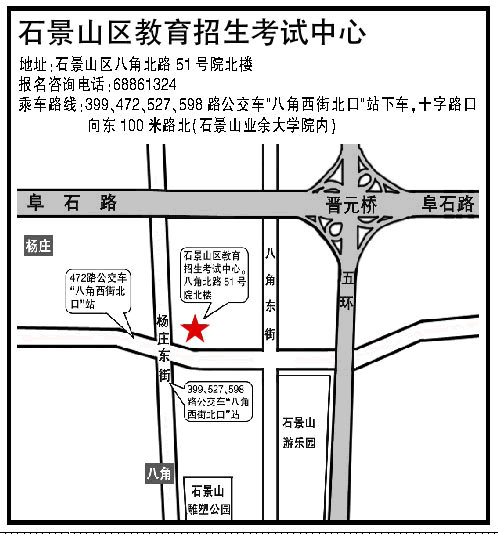 2015年北京市成人高考网上报名办法及流程