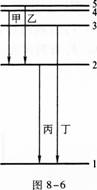 2015年成人高考高升本《物理化学综合》最后冲刺预测试卷 (2)