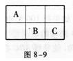 2015年成人高考高升本《物理化学综合》最后冲刺预测试卷 (2)