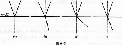 2015年成人高考高升本《物理化学综合》最后冲刺预测试卷 (3)