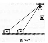 2015年成人高考高升本《物理化学综合》命题预测试卷 (1)