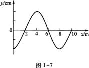 2015年成人高考高升本《物理化学综合》命题预测试卷(3)