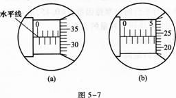 2015年成人高考高升本《物理化学综合》命题预测试卷 (4)