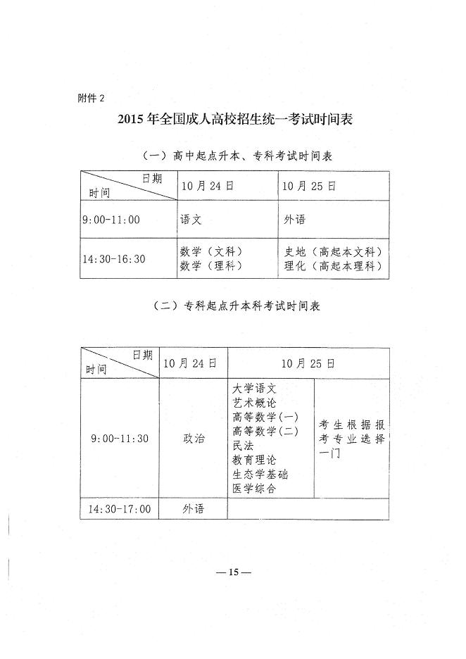 2015年内蒙古成人高校考试招生工作通知