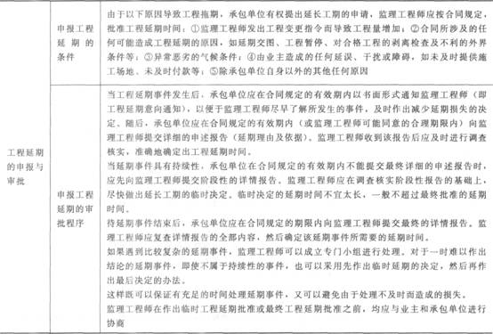进度控制考点：工程延期事件处理