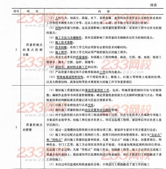 管理考点速记施工质量计划的内容与编制方法