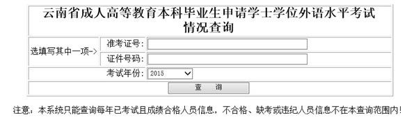 2015年云南成人学士学位英语成绩查询入口开通