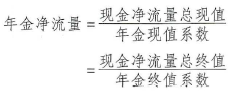 《财务管理》考点精讲