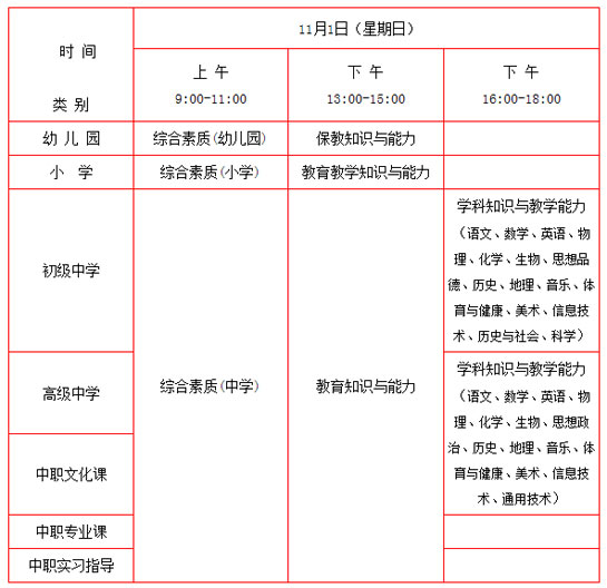 北京教师资格考试科目