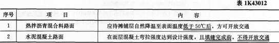 城镇道路工程施工开放交通的规定