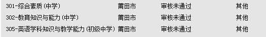 教师资格考试报名审核未通过　审核意见是为其他