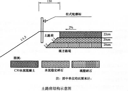 2015年一级建造师《公路工程管理与实务》临考预测卷(3)