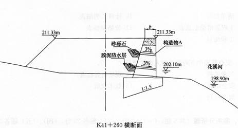 2015年一级建造师《公路工程管理与实务》临考预测卷(1)