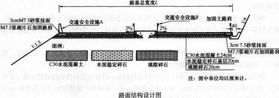 2015年一级建造师《公路工程管理与实务》临考预测卷(1)