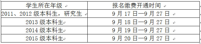 西南交通大学2015年12月英语四级报名时间