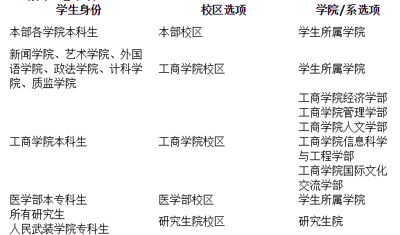 河北大学2015年12月英语四级报名时间