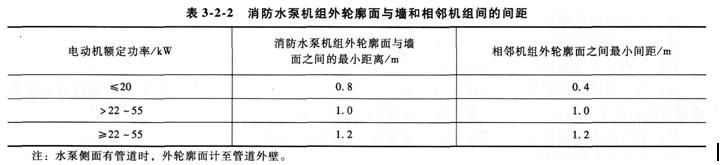 综合能力考点表