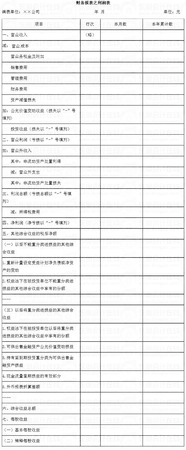 《初级会计实务》知识点:利润表