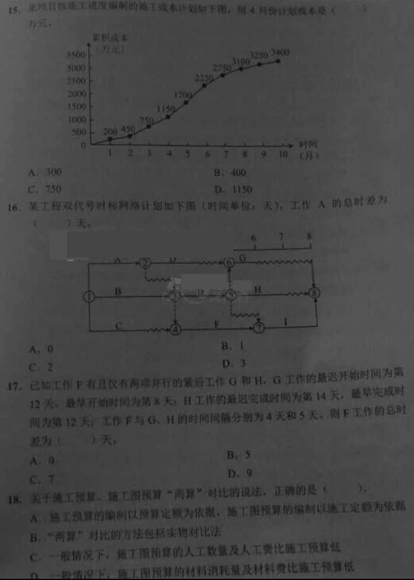 2015年一级建造师考试《项目管理》真题