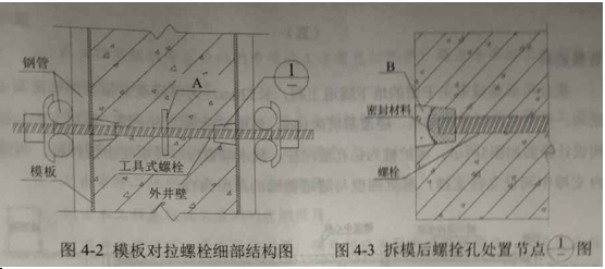 2015年一级建造师考试《市政工程》真题(完整版)