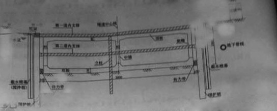 2015年一级建造师考试《市政工程》真题及答案(更新中)