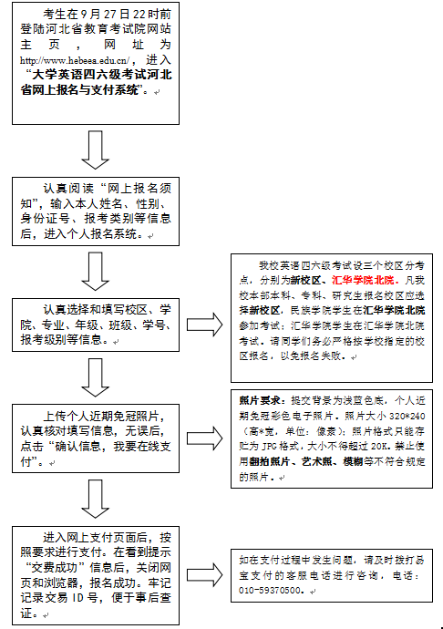 河北师范大学2015年12月英语四级报名时间