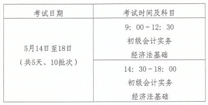 2016年冷水江市初级会计职称考试考务日程安排及有关事项通知