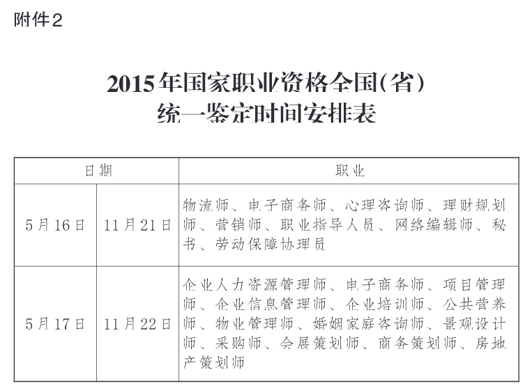 2015年吉林人力资源管理师考试鉴定通知