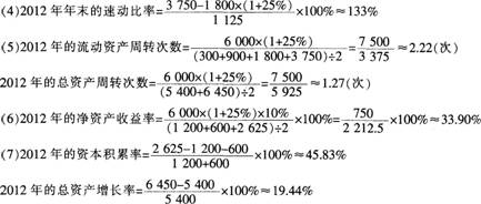 2015年《财务管理》考前2天冲刺试卷