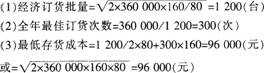 2015年《财务管理》考前2天冲刺试卷