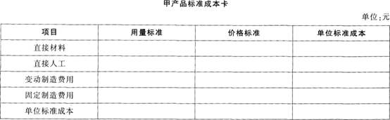 2015年《财务管理》考前2天冲刺试卷(1)