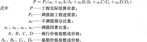 建筑考点速记竣工结算的确定与调整