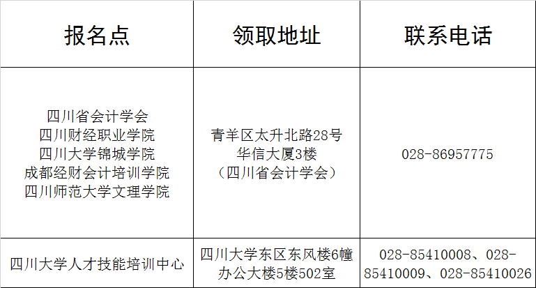 2015年四川初级会计职称合格证书领取通知