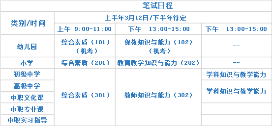 2016年新疆教师资格证考试时间安排