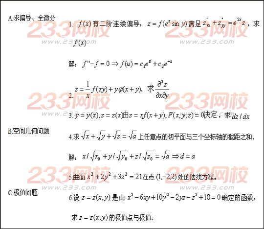 2016年成人高考专升本高等数学复习(4)