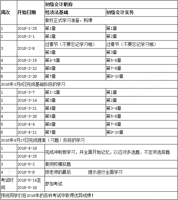 2016初级会计职称百天学习计划再不学习就晚了