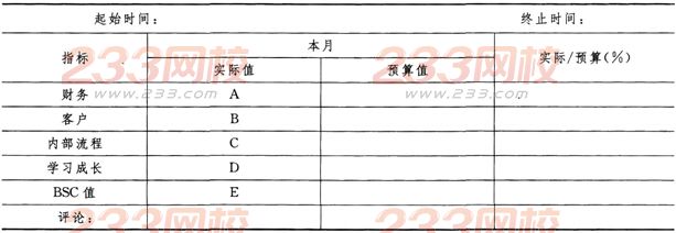 2016年人力资源管理师一级专业技能考试模拟试题四