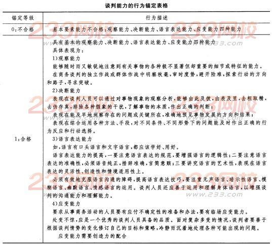 2016年人力资源管理师一级专业技能考试练习题